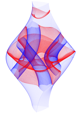 Complete singularity locus of a 3-RRR mechanism.